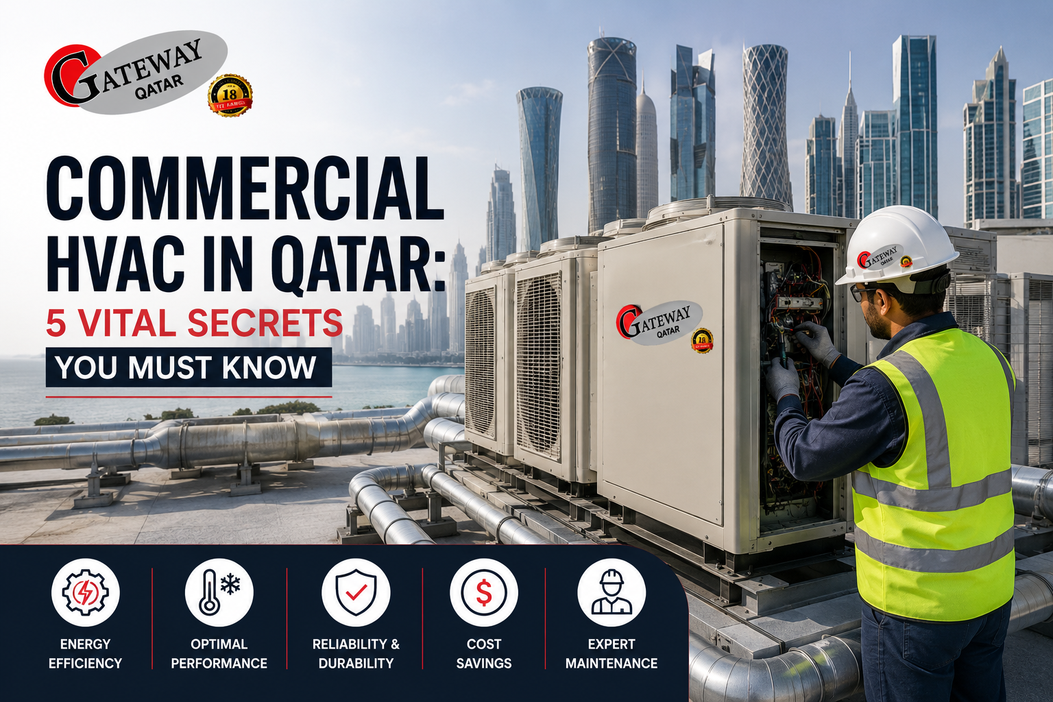 Commercial-HVAC-in-Qatar-Gateway