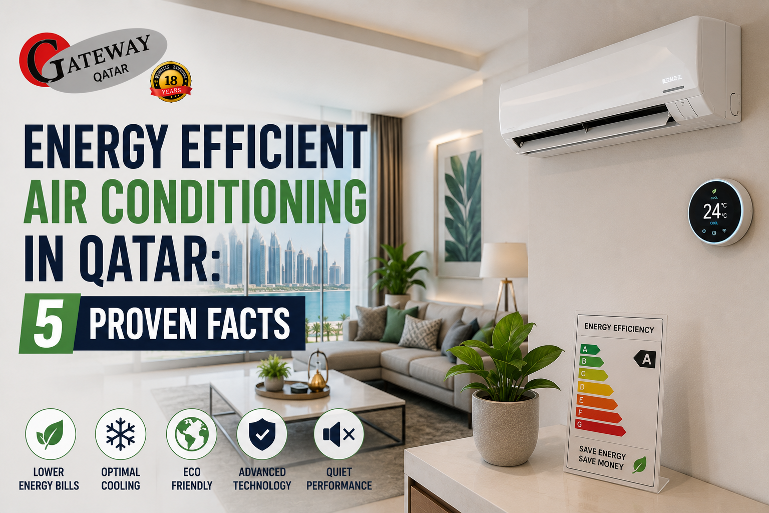 Energy efficient air conditioning in Qatar - Gateway Qatar authorised Mitsubishi Electric dealer Doha