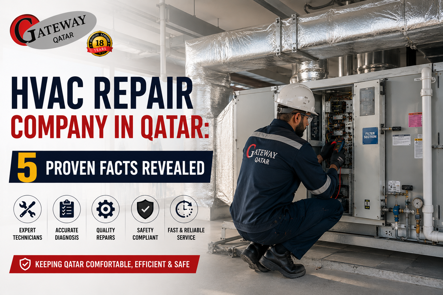 HVAC repair company in Qatar - Gateway Qatar authorised Mitsubishi Electric dealer Doha