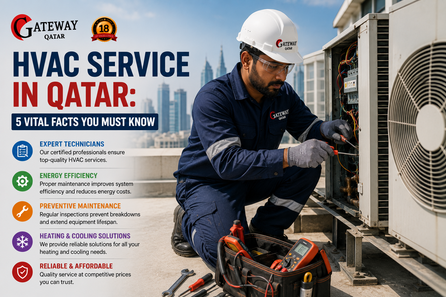 HVAC service in Qatar - Gateway Qatar authorised Mitsubishi Electric dealer Doha