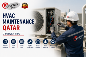 HVAC maintenance Qatar - Gateway Qatar authorised Mitsubishi Electric HVAC engineer servicing air conditioning system Qatar