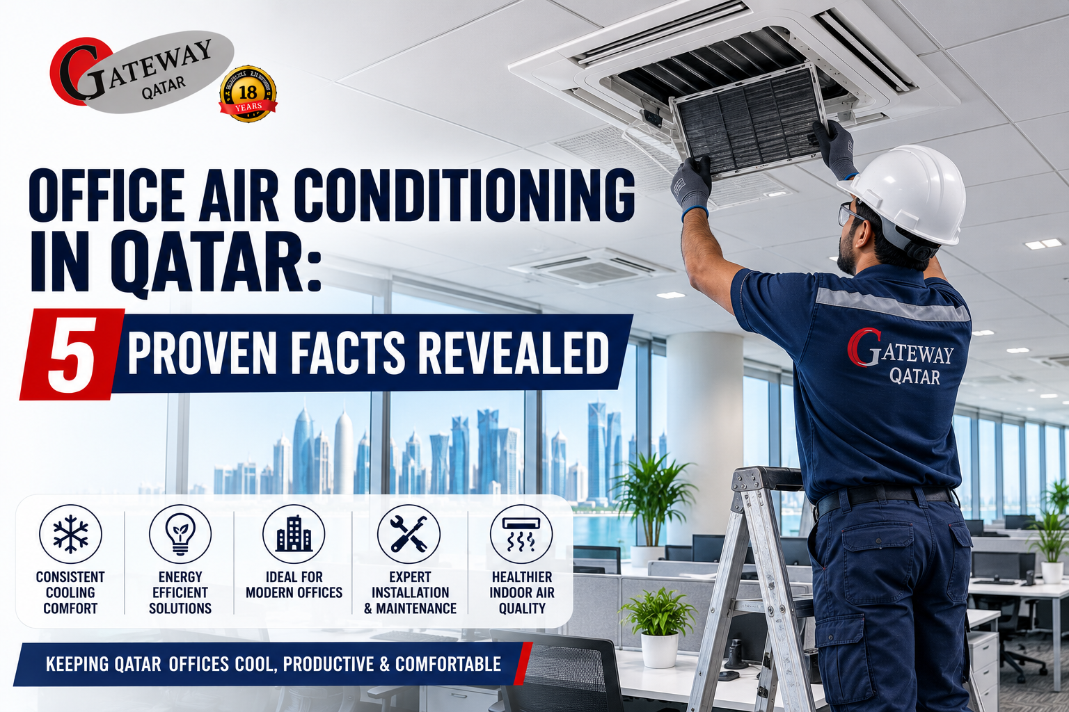 Office air conditioning in Qatar - Gateway Qatar authorised Mitsubishi Electric commercial HVAC dealer Doha