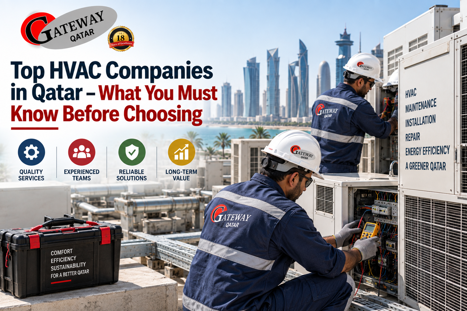 Top HVAC companies in Qatar - Gateway Qatar authorised Mitsubishi Electric dealer established HVAC services Qatar