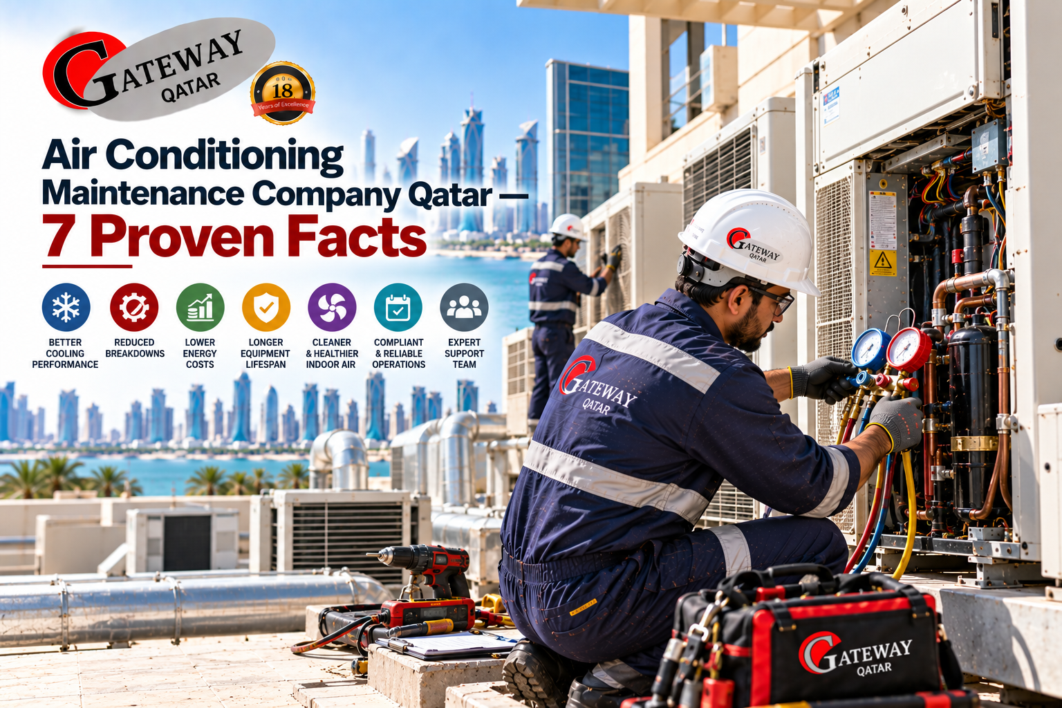 Air conditioning maintenance company Qatar - Gateway Qatar authorised Mitsubishi Electric HVAC maintenance specialist Qatar